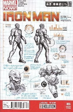 US: Iron Man (2012) 06 1:25 Variant