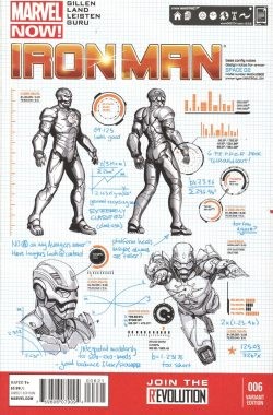 Iron Man (2012) 1:25 Variant Cover 6