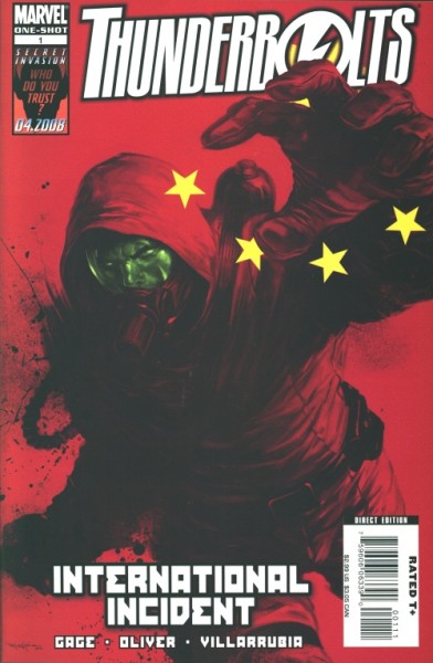 Thunderbolts International Incident