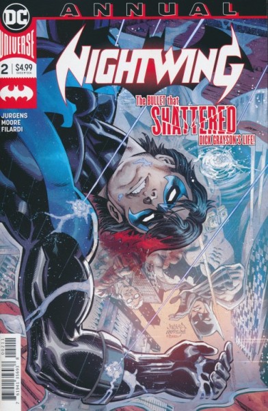 Nightwing (2016) Annual ab 1