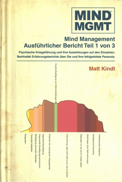 Mind-MGMT (Skinless Crow, B.) Nr. 1-3
