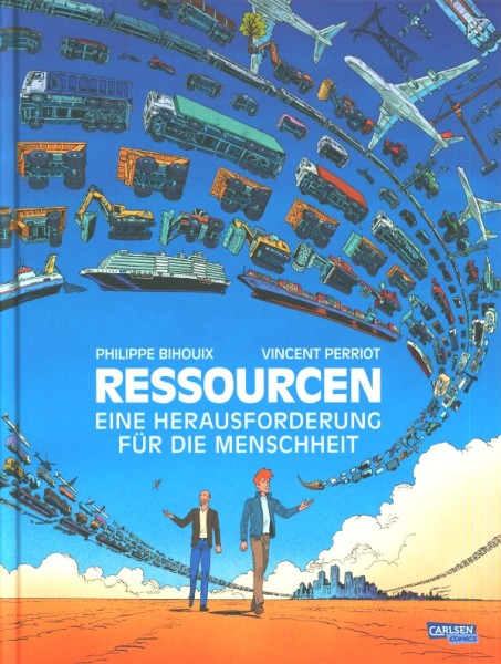 Ressourcen
